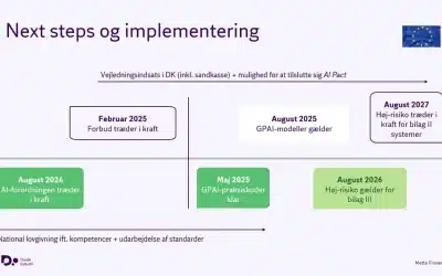 Hvordan påvirker EU’s nye AI-forordning fremtidens arbejdspladser?